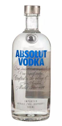 Водка Абсолют